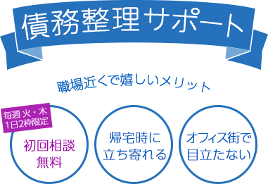 働き続けるあなたのための債務整理サポート 品川cs法律事務所 品川駅徒歩3分